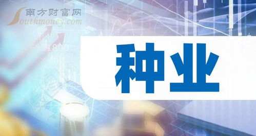 2025年創(chuàng)業(yè)板種業(yè)上市公司排名及信息技術(shù)咨詢服務(wù)發(fā)展分析